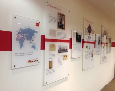 Wells Fargo Wall Display