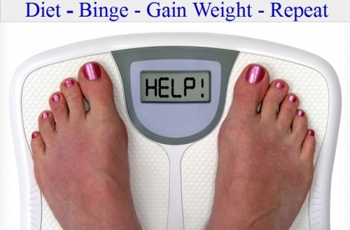 Diet Binge Gain Weight Repeat