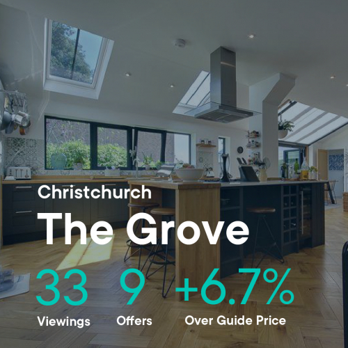 Recent Case Study | The Grove, Christchurch