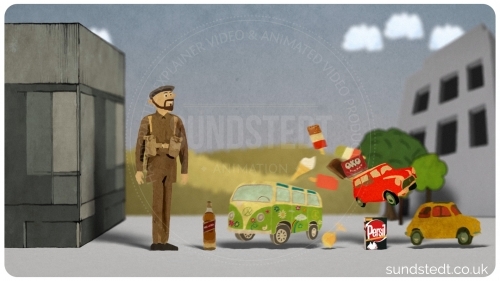 100 Years In Marketing Sundstedt Animation Expainer Video Soldier Car Building